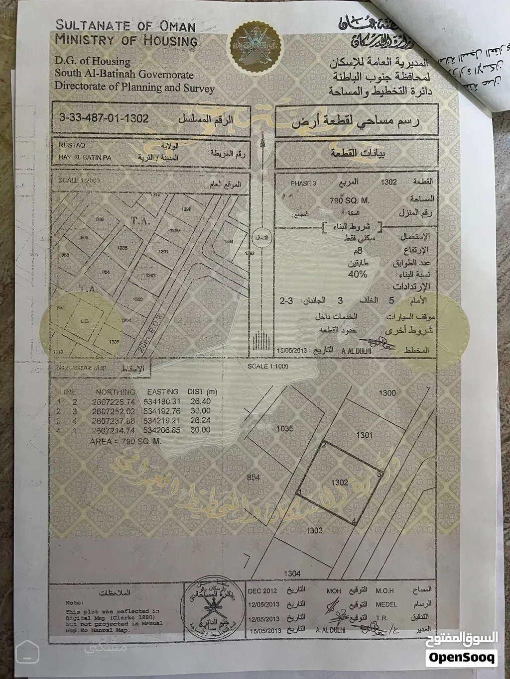 ارض سكنية الحوقين حي الباطن