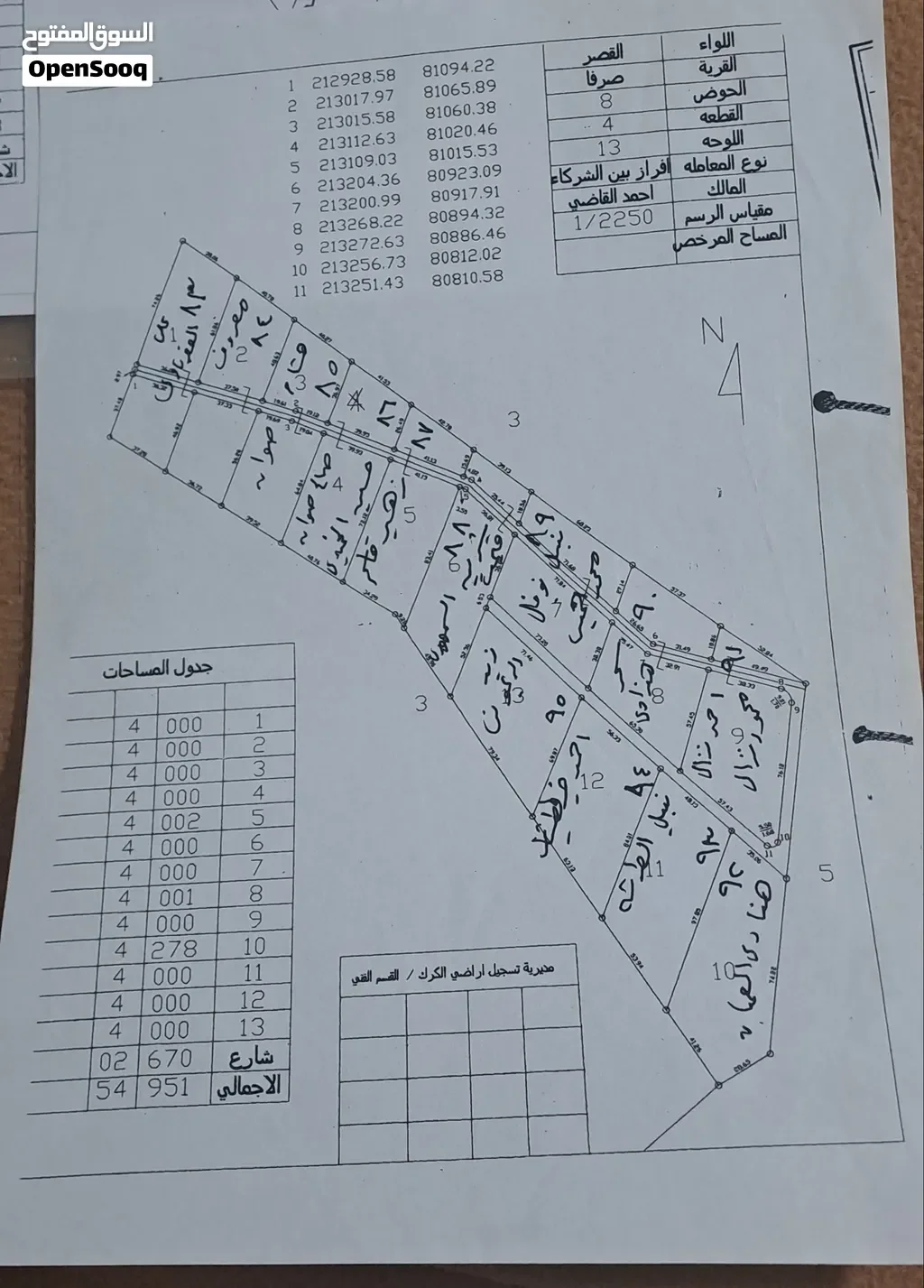 ارض للبيع من اراضي القصر الكرك