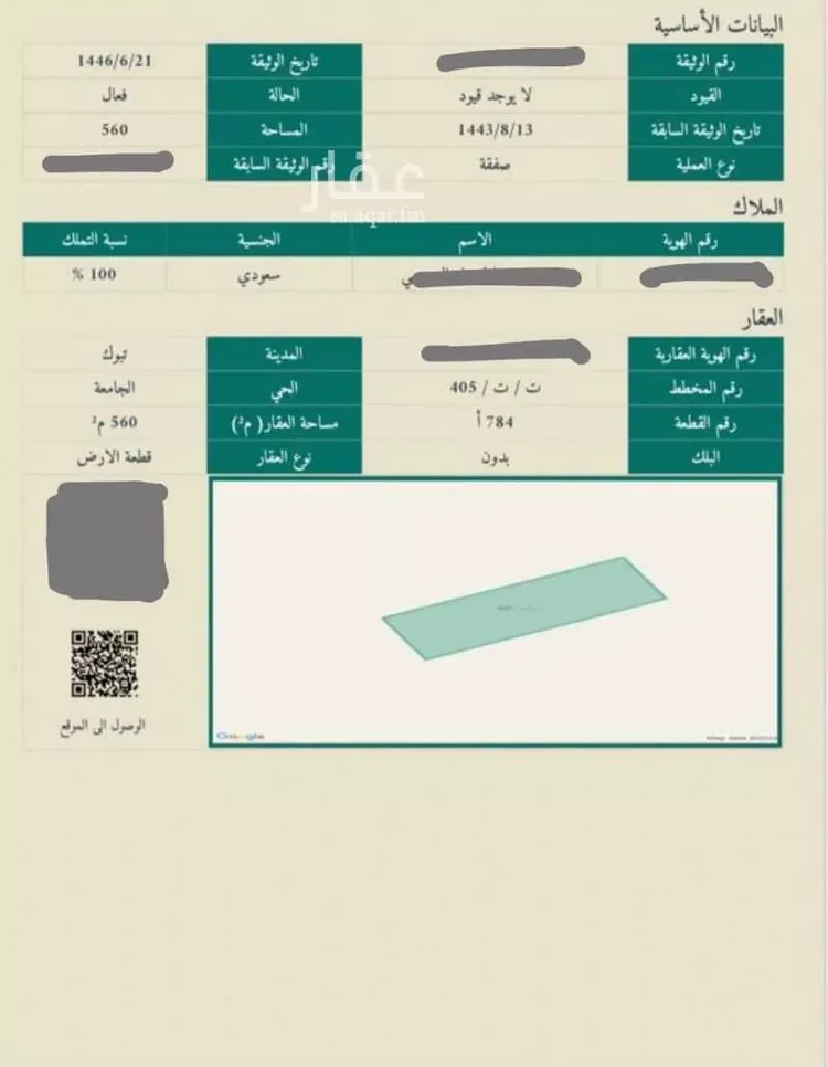 أرض للبيع في حي الجامعة