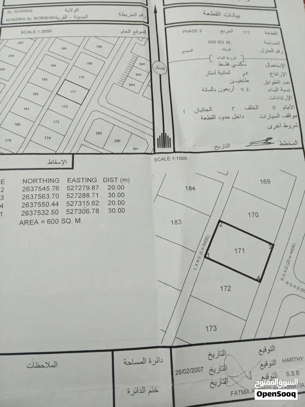 أرض اللبيع في السويق