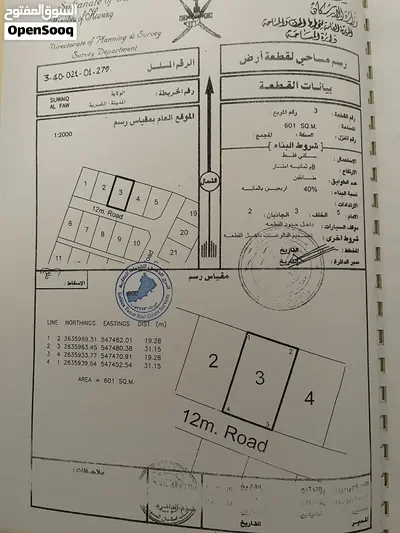 اراضي سكنيه — أرض في السويق