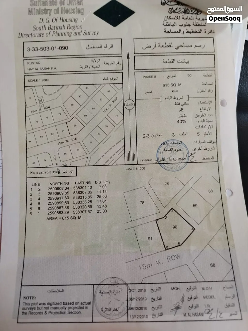 للبيع ارض سكنية بالرستاق — أرض في الرستاق