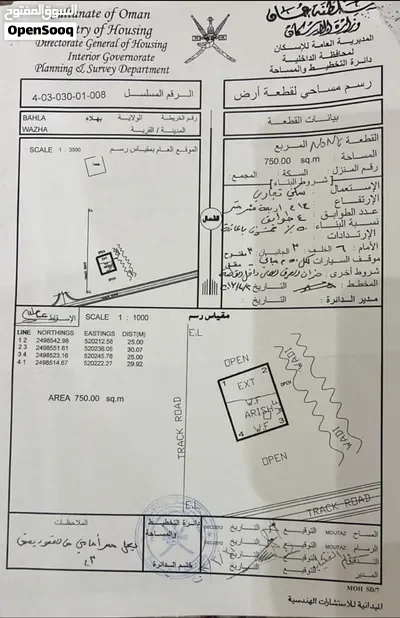 محلات للبيع