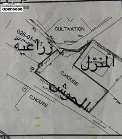 منزل للبيع-سمائل