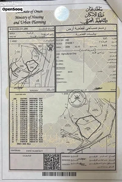مزرعة للبيع — أرض في بهلاء