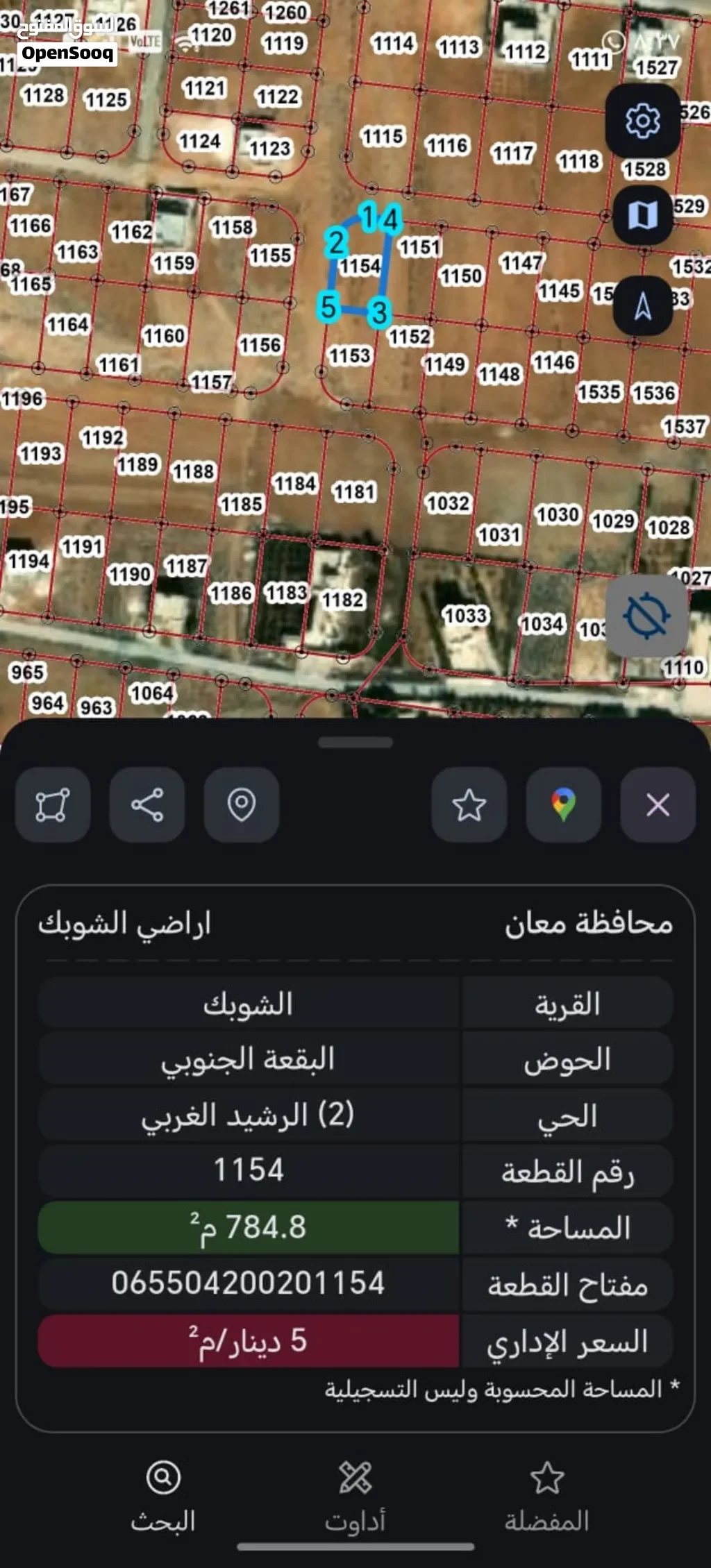 ماشالله تبارك الله