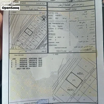 ارض للبيع فقط — أرض في نزوى