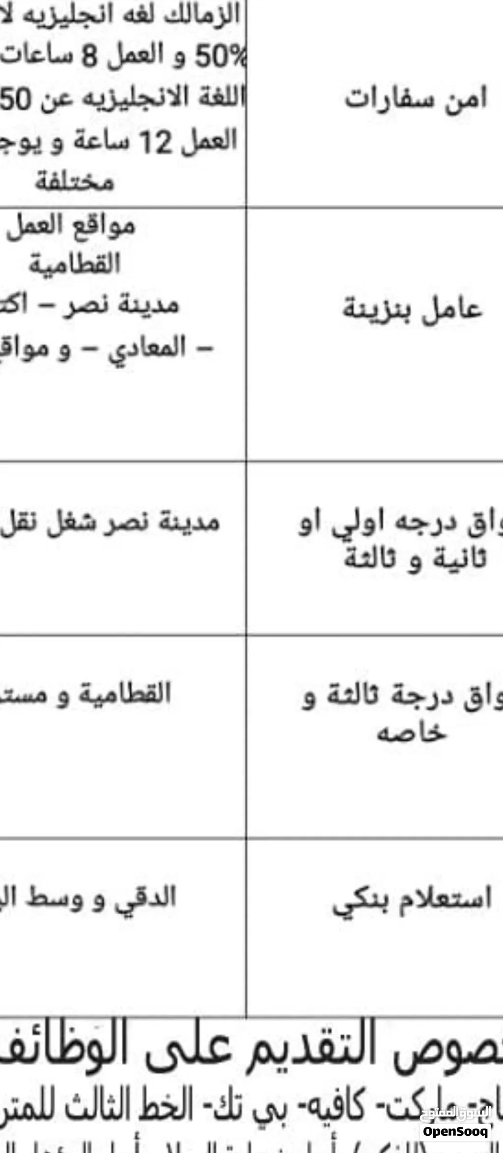 قسم السرفيس بار ويتر — أرض في شرم الشيخ