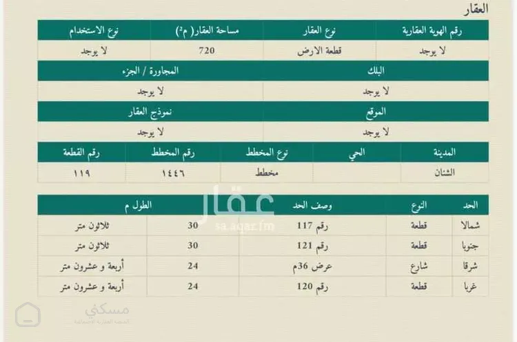 أرض للبيع في شارع سعود بن عبدالمحسن