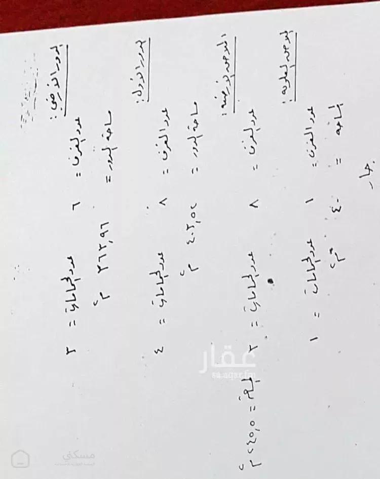 فيلا للبيع في شارع الامير سطام بن عبدالعزيز