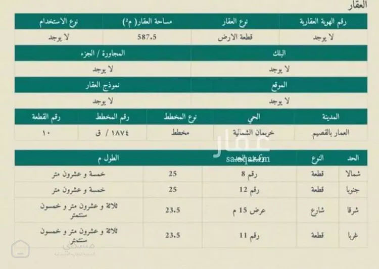 أرض للبيع في مدينة خريمان الشمالي