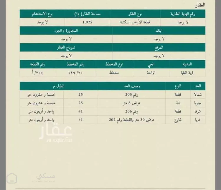 أرض للبيع في شارع الربوة 2