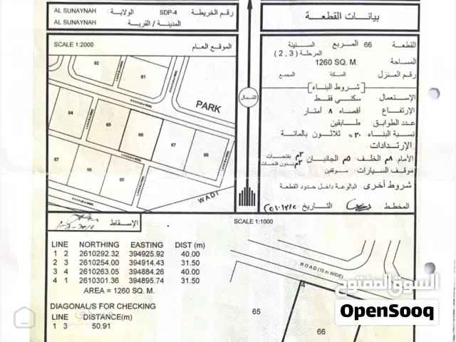 فرصة لا تتكرر شبك قطعتين في سنينة ع شارع الرئيسي