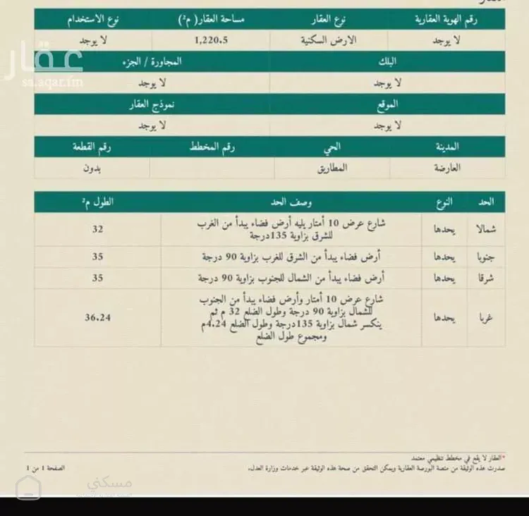 أرض للبيع في شارع وائل بن ربيعه